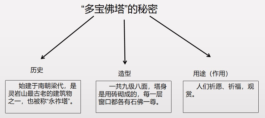 97e1840a55e042668943f2270d8cc2d4.png